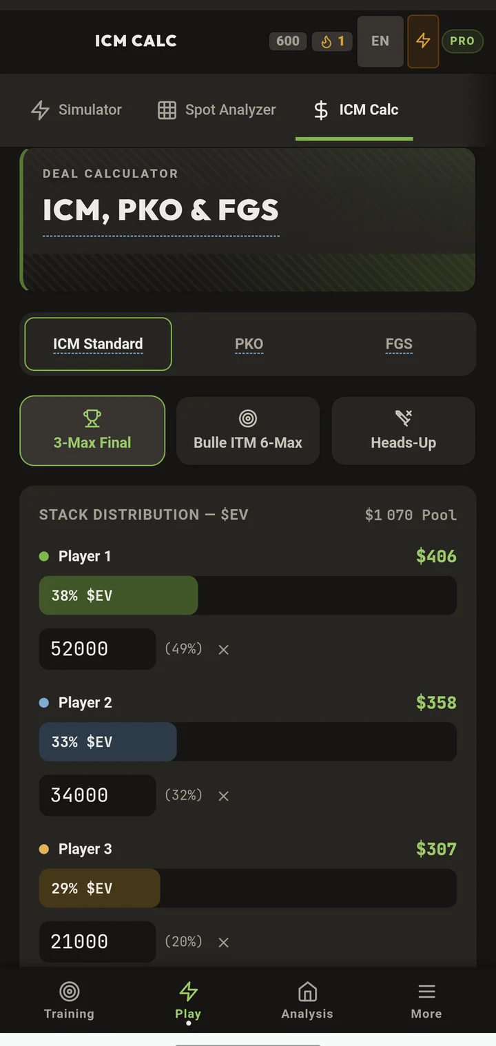 Pantalla de calculadora ICM y deals de PokerMTT Pro
